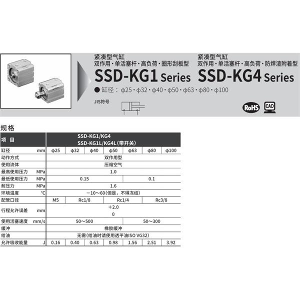 CKD喜開理超級緊湊型氣缸SSD-KG4L-25-10-T2YD-R-N-LB-I