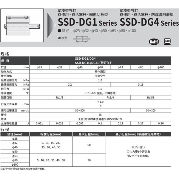 CKD喜開(kāi)理超級(jí)緊湊型氣缸SSD-DG1L-25-10-T2YD-R-N-LB-I