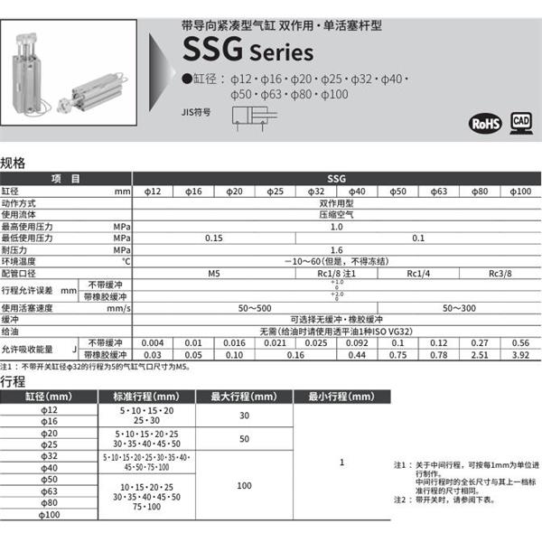 CKD喜開理帶導(dǎo)桿超級緊湊型氣缸SSG-16D-10