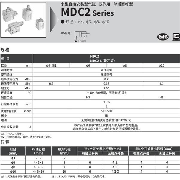 CKD喜開理小型直接安裝型氣缸MDC2-8-3