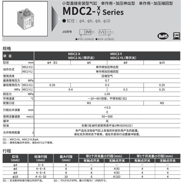 CKD喜開理小型直接安裝型氣缸MDC2-YL-4-4-F2V-R