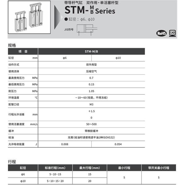 CKD喜開(kāi)理帶導(dǎo)桿氣缸STM-B-6-10-F2V-D-R