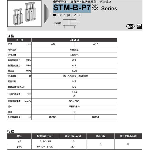 CKD喜開理帶導(dǎo)桿氣缸STM-B-10-20-A-P73
