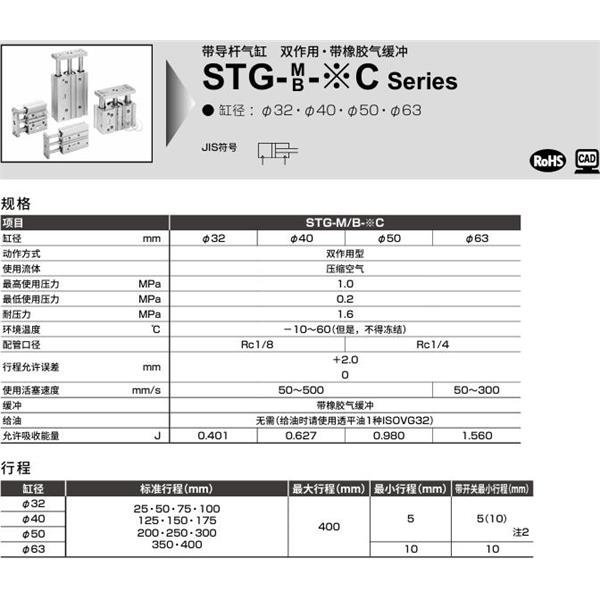 CKD喜開理帶導桿氣缸STG-B-63C-25-T0H-R