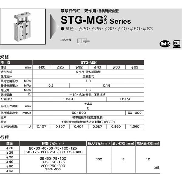 CKD喜開理帶導(dǎo)桿氣缸STG-MG2-12-25