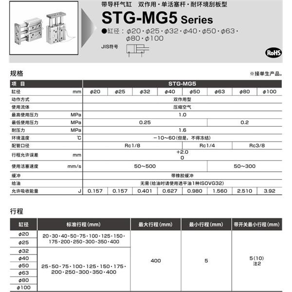 CKD喜開理帶導(dǎo)桿氣缸STG-MG5-63-25-T0H-D