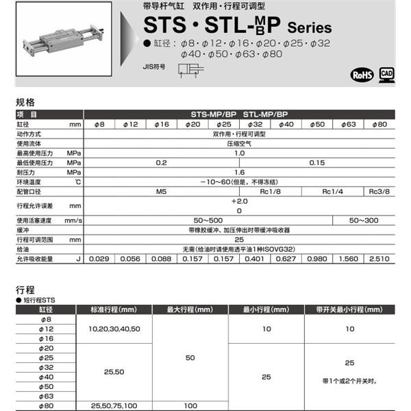 CKD喜開理帶導(dǎo)桿氣缸STL-BP-80-50-F