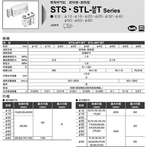 CKD喜開理帶導(dǎo)桿氣缸STS-MT-20-10-F