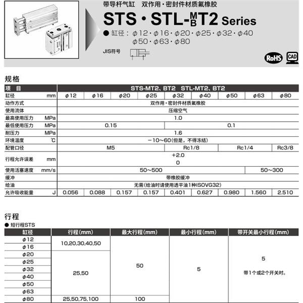 CKD喜開理帶導(dǎo)桿氣缸STL-M-32-50