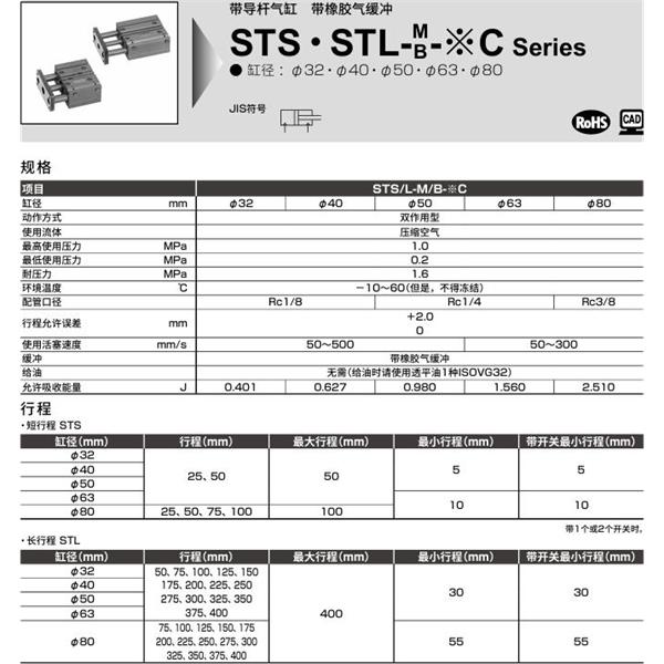 CKD喜開理帶導(dǎo)桿氣缸STS-M-40C-50-T0H-R-F