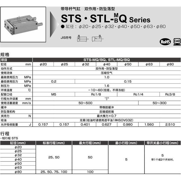 CKD喜開理帶導(dǎo)桿氣缸STL-MQ-20-50-H-T0H-R-F