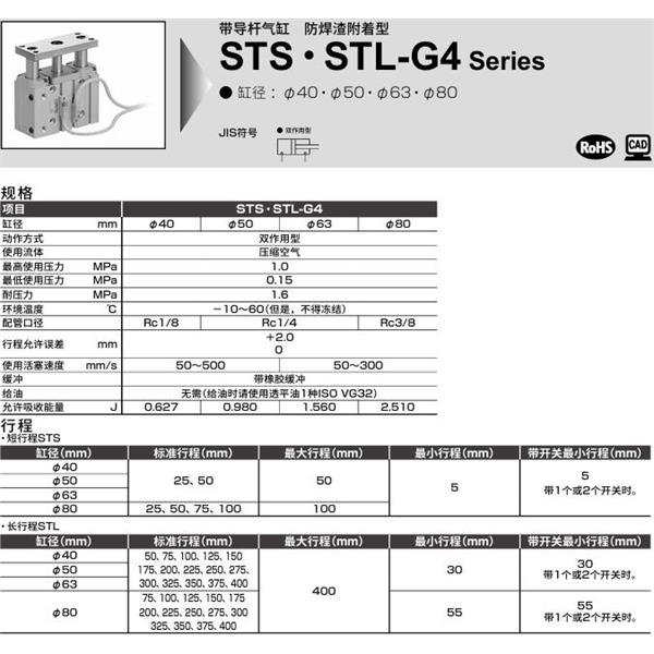 CKD喜開理帶導(dǎo)桿氣缸STL-BG4-L1-63-100-F