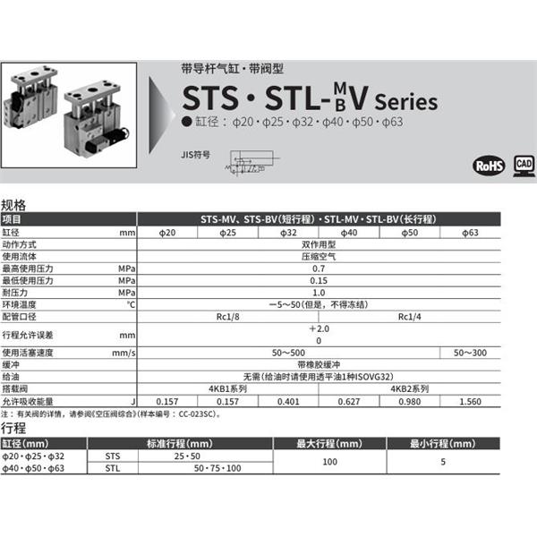 CKD喜開理帶導(dǎo)桿氣缸STS-BV1S-63-25-B-1-T0H-R