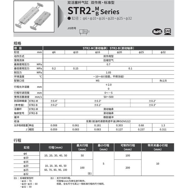 CKD喜開理帶導(dǎo)桿氣缸STR2-MQ-25-100-H-K0H-R-O