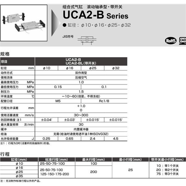 CKD喜開理組合式氣缸UCA2-B-Y-25-75-P1A