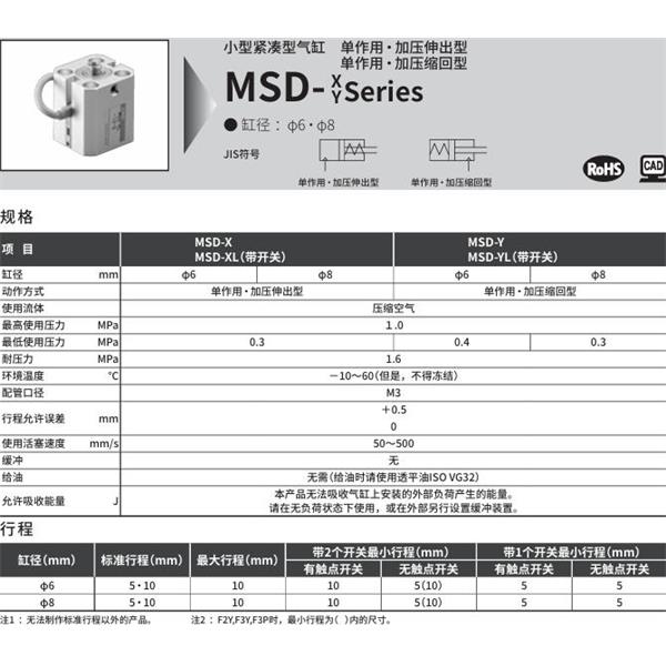 CKD喜開(kāi)理小型帶線性導(dǎo)軌緊湊型氣缸MSD-Y-6-10-R