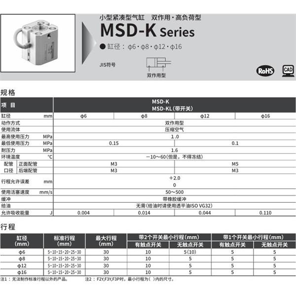 CKD喜開理小型帶線性導(dǎo)軌緊湊型氣缸MSD-KL-16-30-F0H-R-R