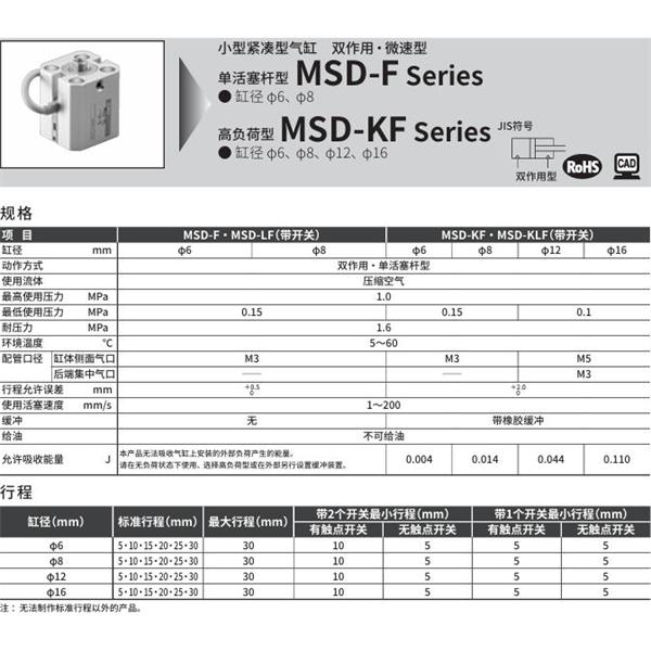 CKD喜開理小型帶線性導(dǎo)軌緊湊型氣缸MSD-F-6-5