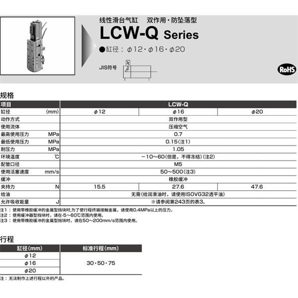 CKD喜開理線性滑臺氣缸LCW-Q-16-50-HL-T2H-R-S