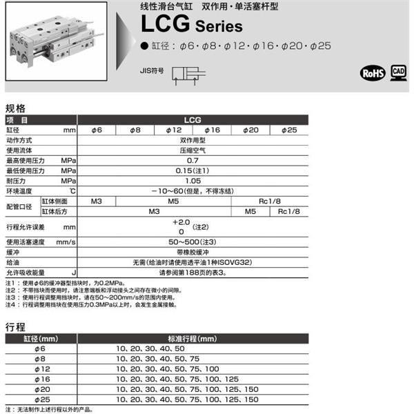 CKD喜開理線性滑臺(tái)氣缸LCG-16-10-F2H1-R-A1DT