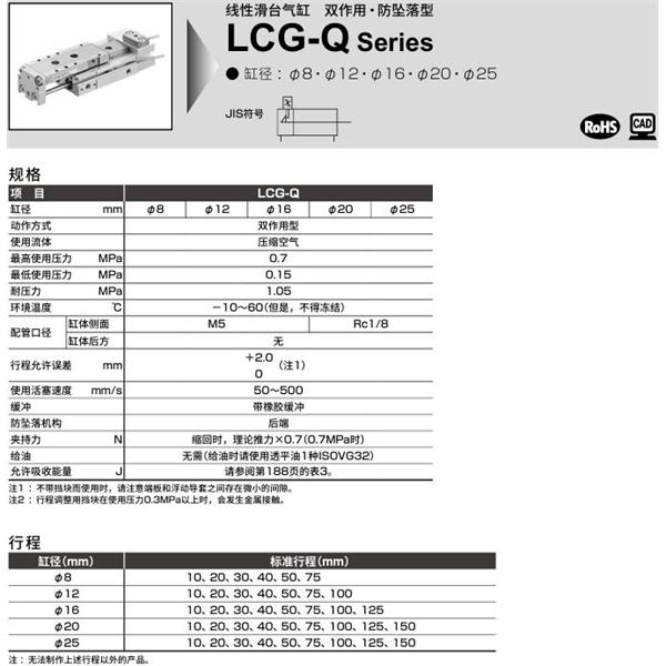CKD喜開理線性滑臺氣缸LCG-25-50-T2H1-R-S1DTUP72