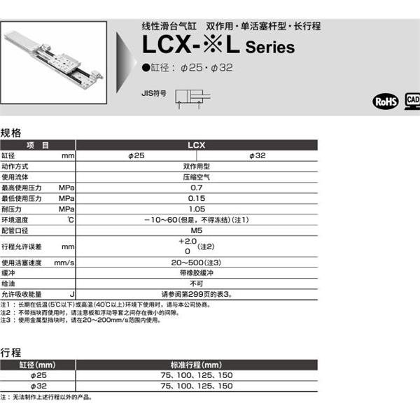 CKD喜開理線性滑臺(tái)氣缸LCX-25-L-100-T2H-R-A1T