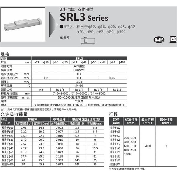 CKD喜開理超級無桿氣缸SRL3-LB-32B-200-B