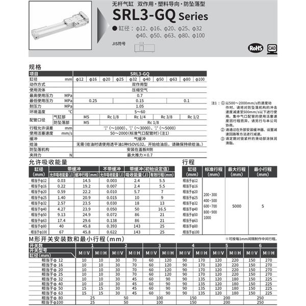 CKD喜開理超級(jí)無桿氣缸SRL3-GQ-00-40B-200-B
