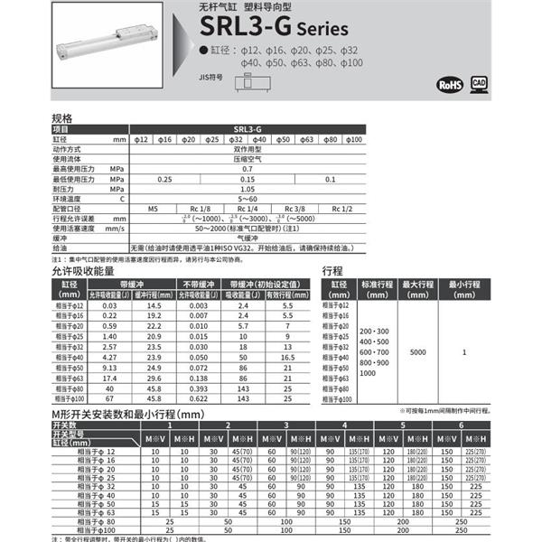 CKD喜開理超級(jí)無(wú)桿氣缸SRL3-G-LB1-100B-200-M0H-R-B