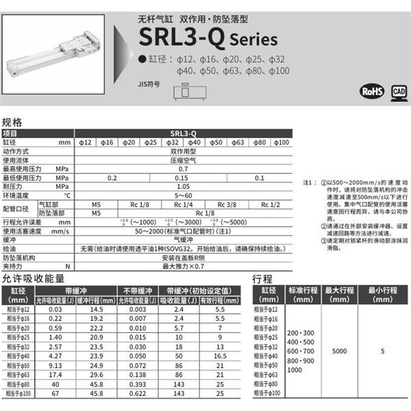 CKD喜開理超級(jí)無桿氣缸SRL3-Q-LB1-25B-200-M0H-R-B