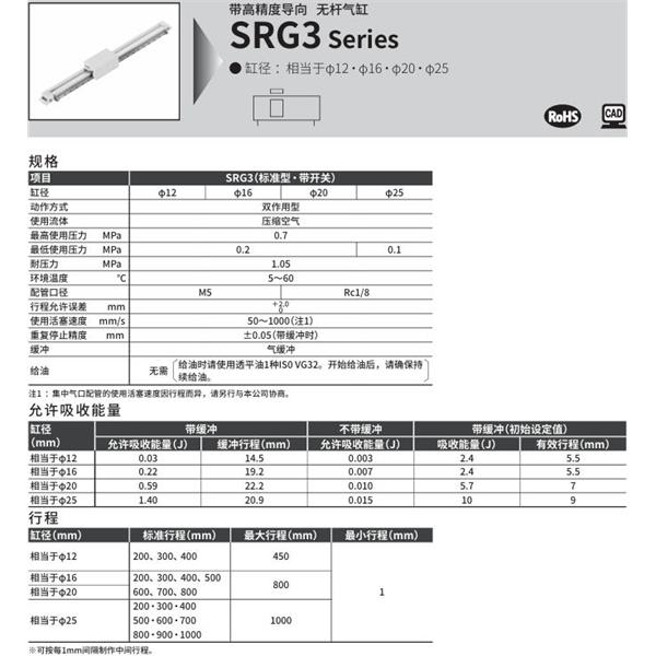 CKD喜開理高精度導軌超級無桿氣缸SRG3-LB1-16R-200-M0H-R-A