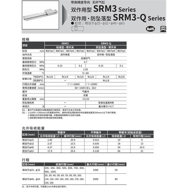 CKD喜開理高精度導(dǎo)軌超級無桿氣缸SRM3-63B-500-T0H-R-A
