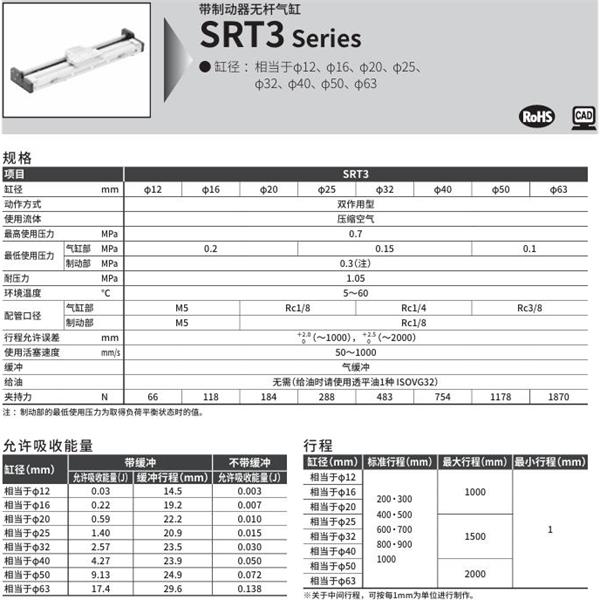 CKD喜開理制動器超級無桿氣缸STR3-LB-40R-200-M0H-R-Y