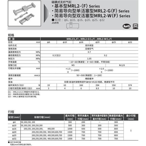 CKD喜開理磁耦式超級無桿型氣缸MRL2-LF-25-50-T2H-R-C