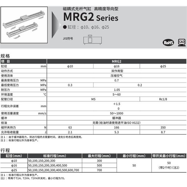 CKD喜開理磁耦式高精度導(dǎo)軌型氣缸MRG2-16-500-T2H-D-A