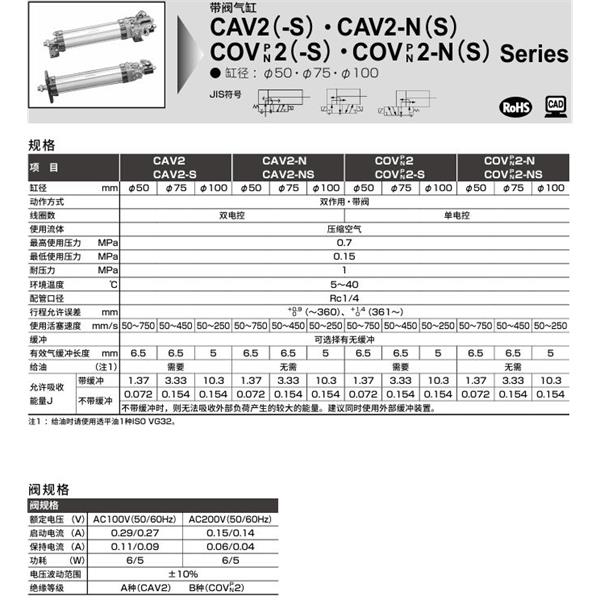 CKD喜開理帶閥氣缸COVN2-S-TF-100B-100-1-JI