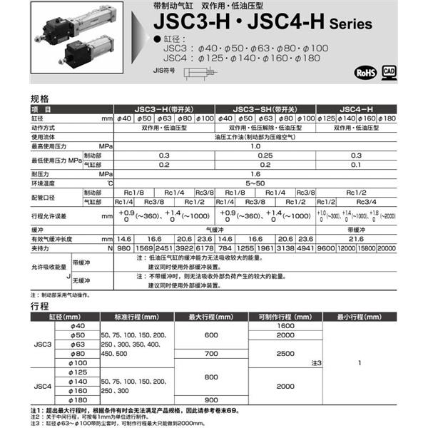 CKD喜開理帶制動(dòng)器氣缸JSC4-LH-CB-125B-50-T0H-R-SI