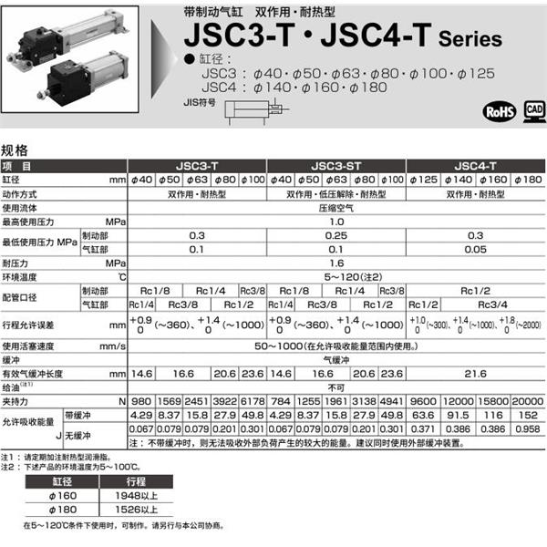 CKD喜開理帶制動器氣缸JSC4-T-TA-180B-50-SI