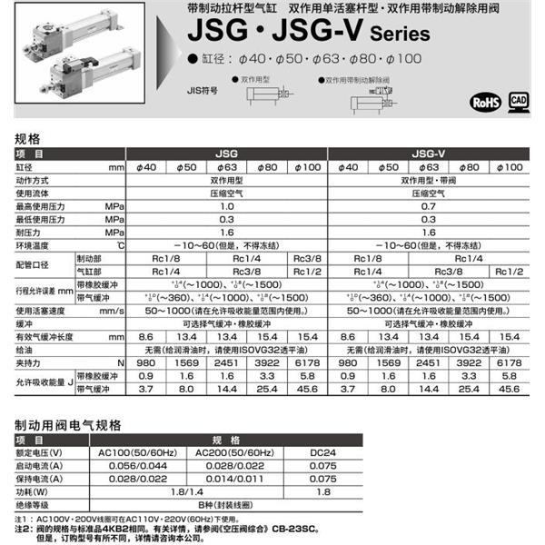 CKD喜開理帶制動(dòng)拉桿型氣缸JSG-CA-63B-100-T2H-D-JI