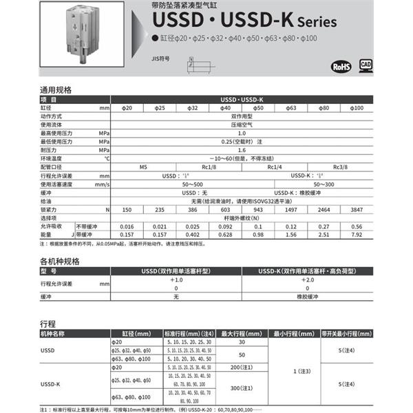 CKD喜開理帶防墜落超級(jí)緊湊型氣缸USSD-K-100-5-B-N-LB
