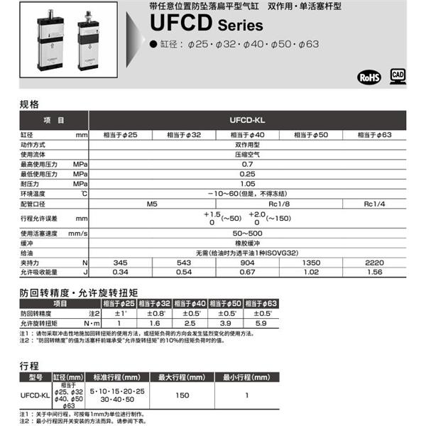 CKD喜開理防墜落扁平型氣缸UFCD-KL-63-10-F-M2V-R-N
