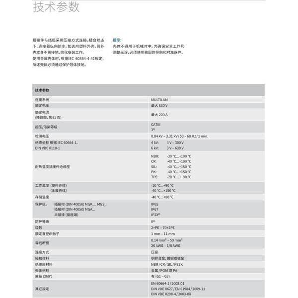 瑞士STAUBLI史陶比爾多極連接器SP6/16