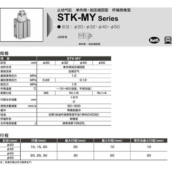 CKD喜開理止動(dòng)氣缸STK-Y-20-20-T0H-R-N11