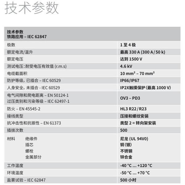 瑞士STAUBLI史陶比爾EvoTrak lite1級外殼連接器LITE-B-F-1P