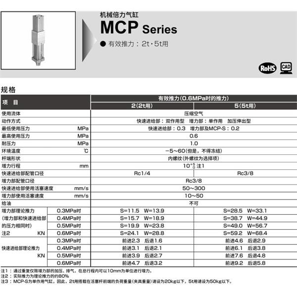 CKD喜開理機械倍力氣缸MCP-S-FA-2-100-T2H-R-N