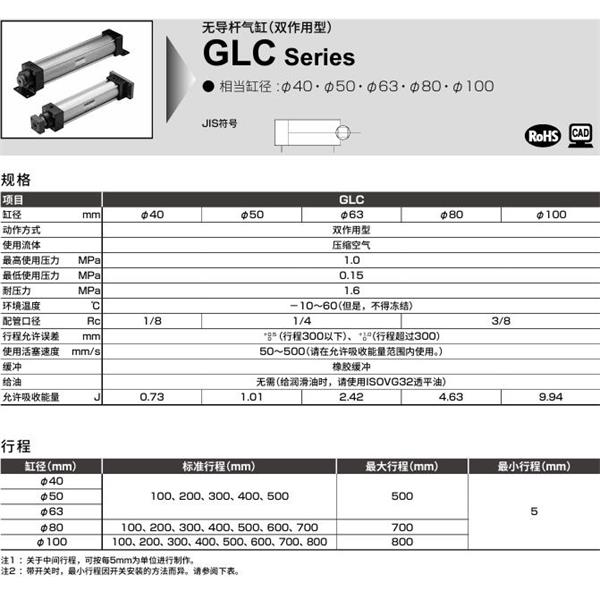 CKD喜開理旋轉(zhuǎn)夾緊氣缸RCS2-FA-32-17.5-R-T0H-D-HA