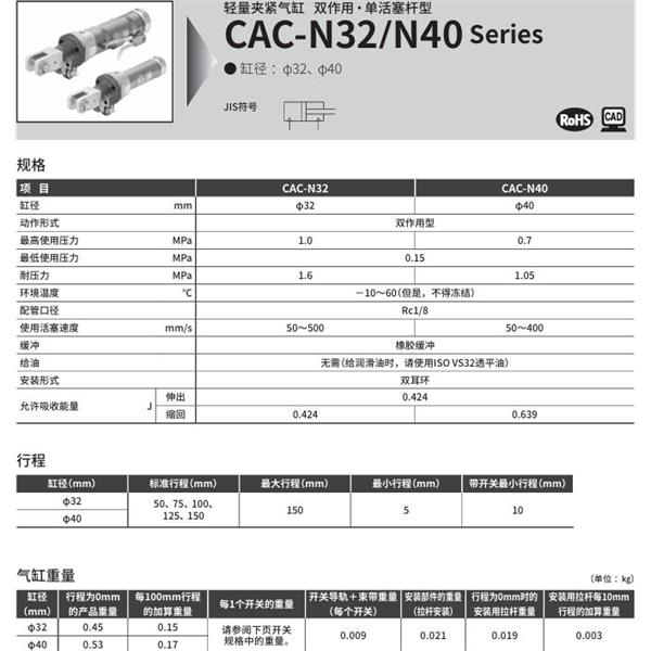 CKD喜開理輕量夾緊氣缸CAC-N32-150-T0H-R-Y