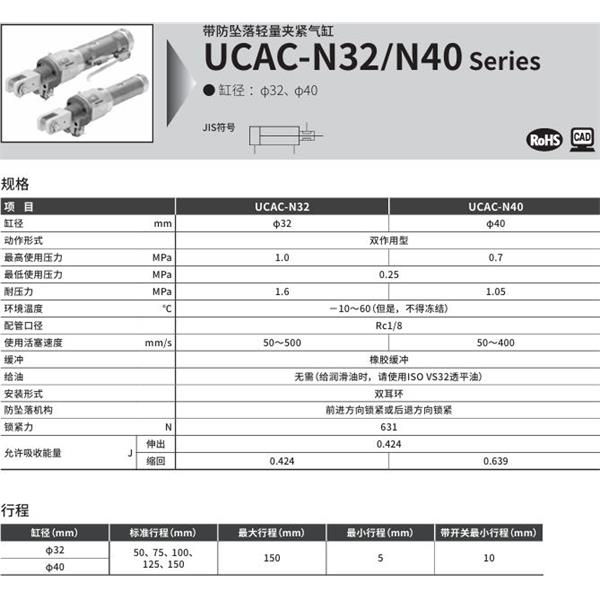 CKD喜開理輕量夾緊氣缸UCAC-N40-125-F-Y