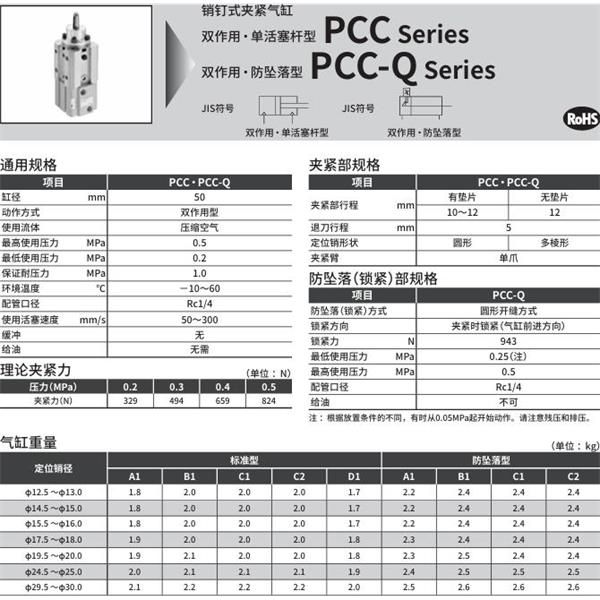 CKD喜開理銷釘式夾緊氣缸PCC-QB1T177-T2YDD-2SP1
