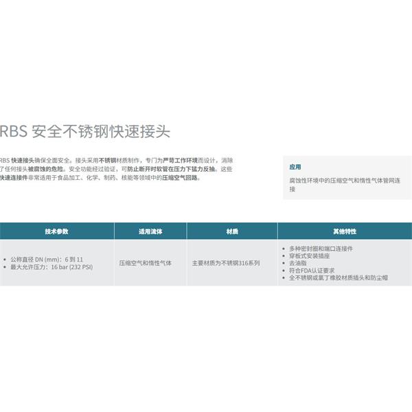 瑞士STAUBLI史陶比爾安全不銹鋼快速接頭RBS 06.1813/IC